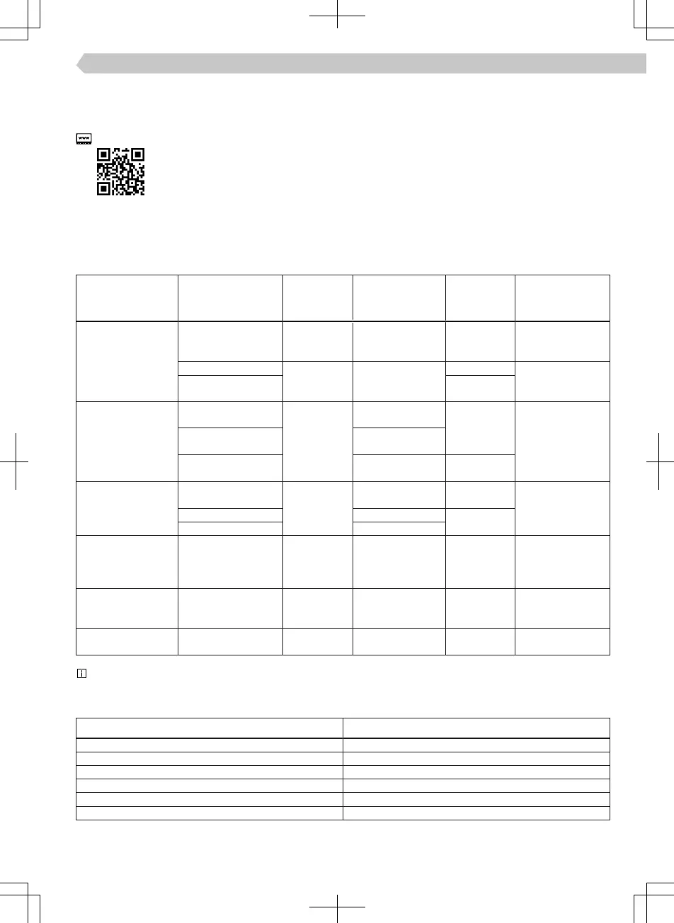 Page #85 background image