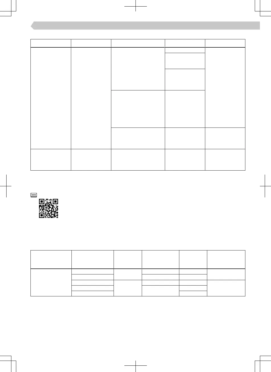 Page #103 background image
