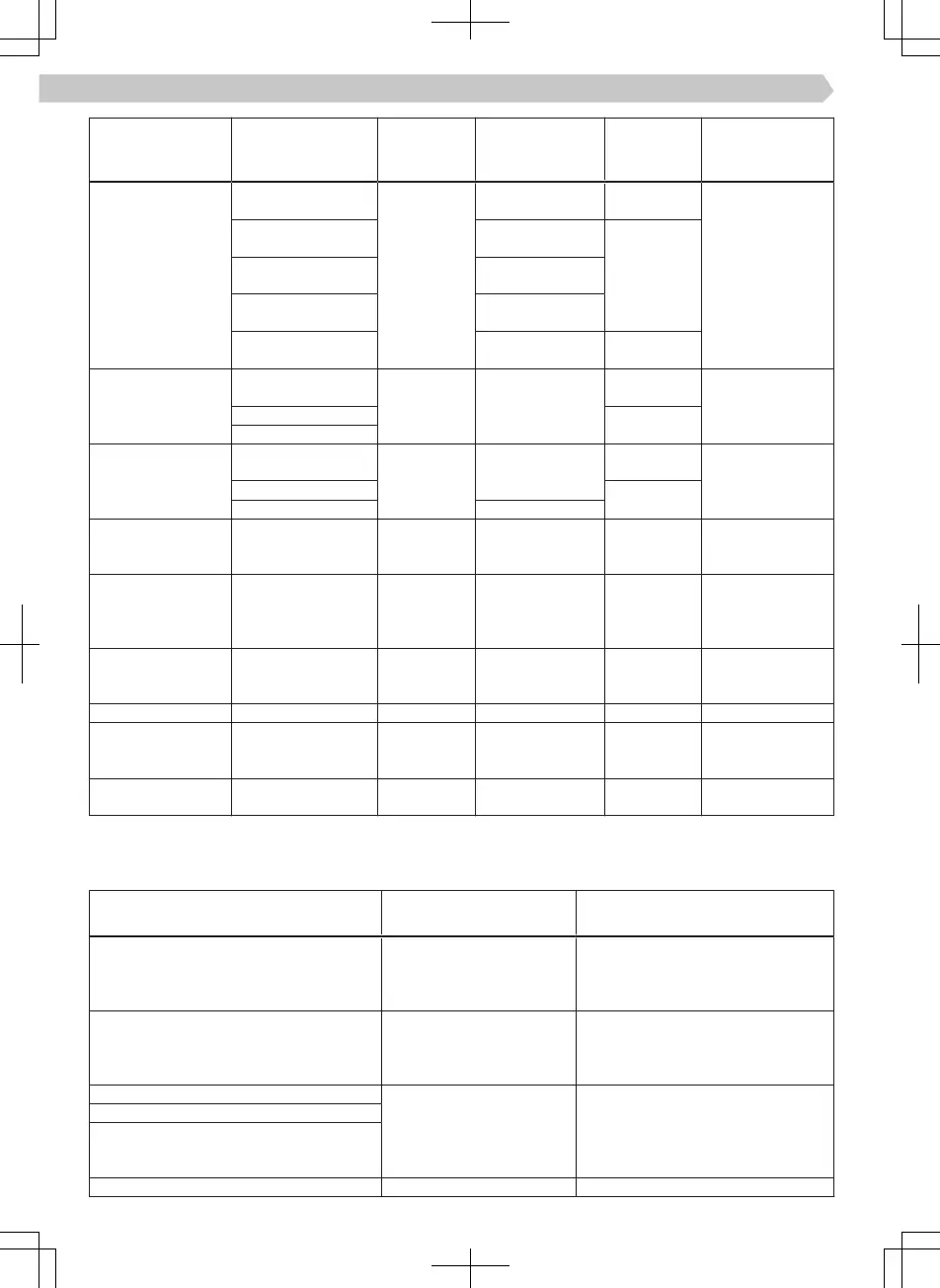 Page #104 background image