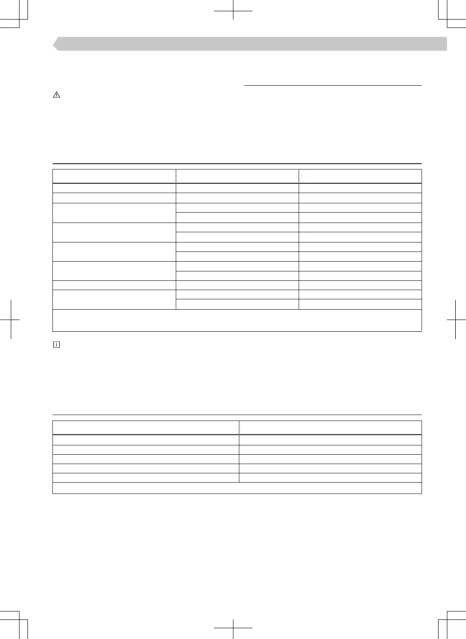 Page #191 background image