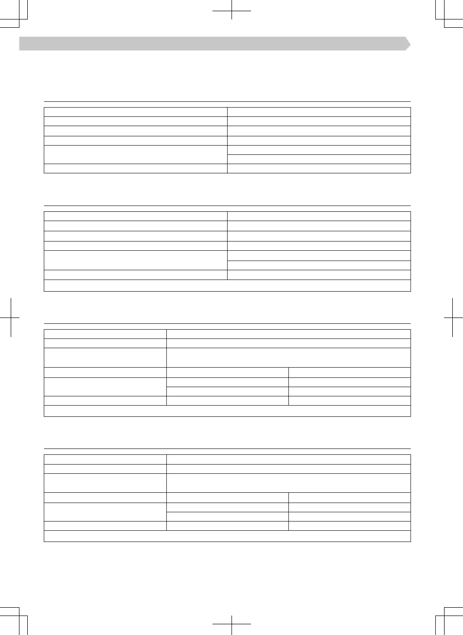 Page #192 background image