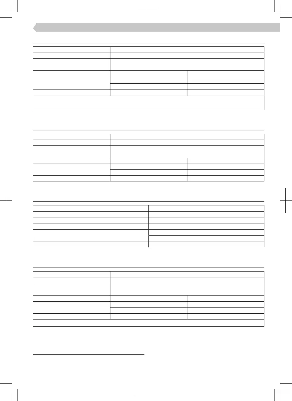 Page #193 background image