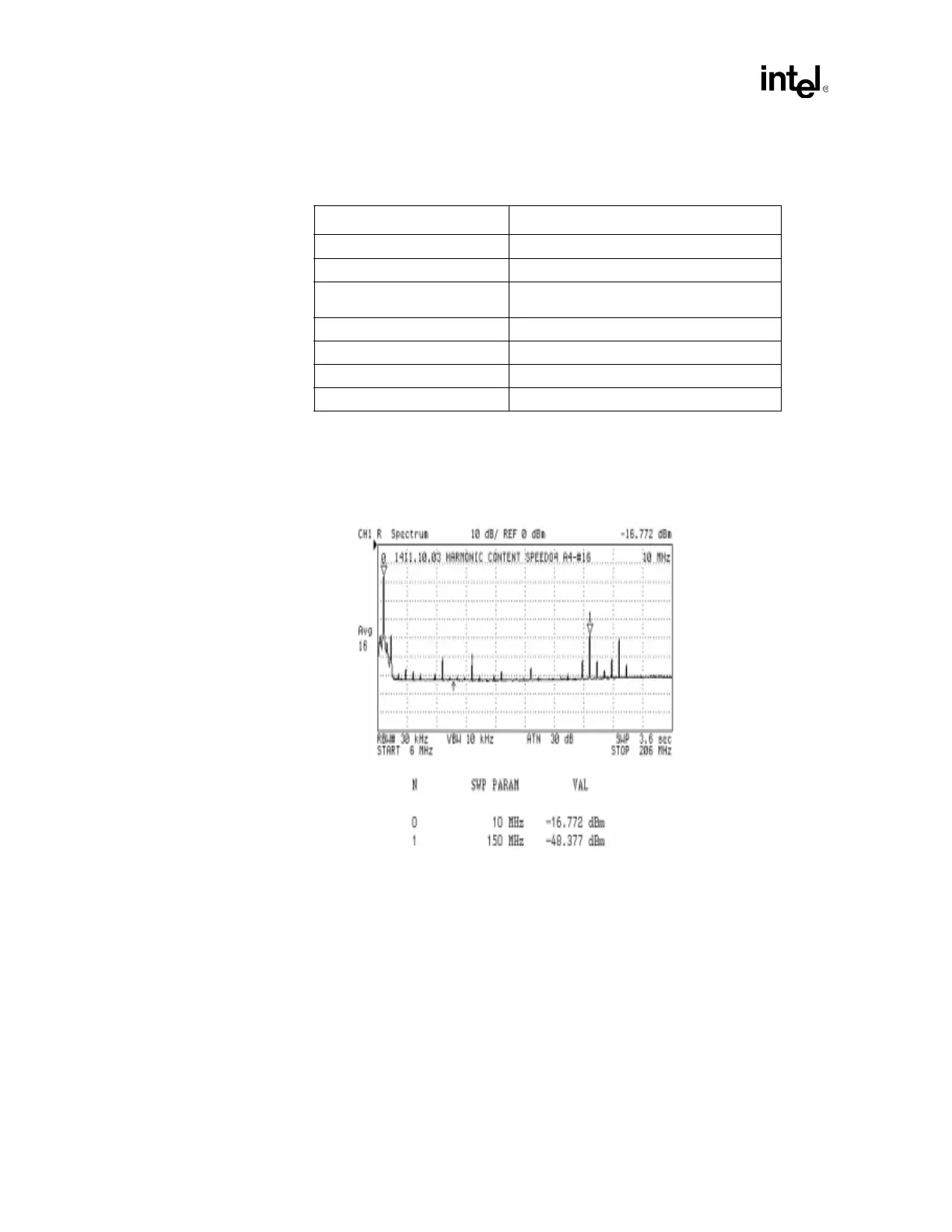 Page #82 background image