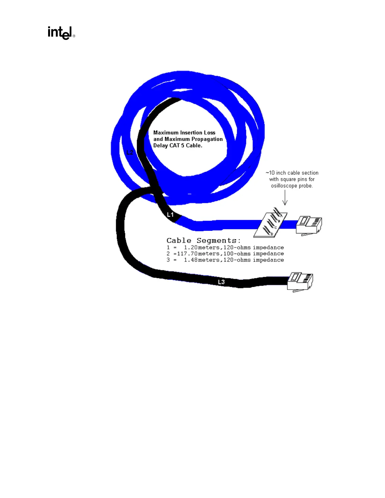 Page #109 background image