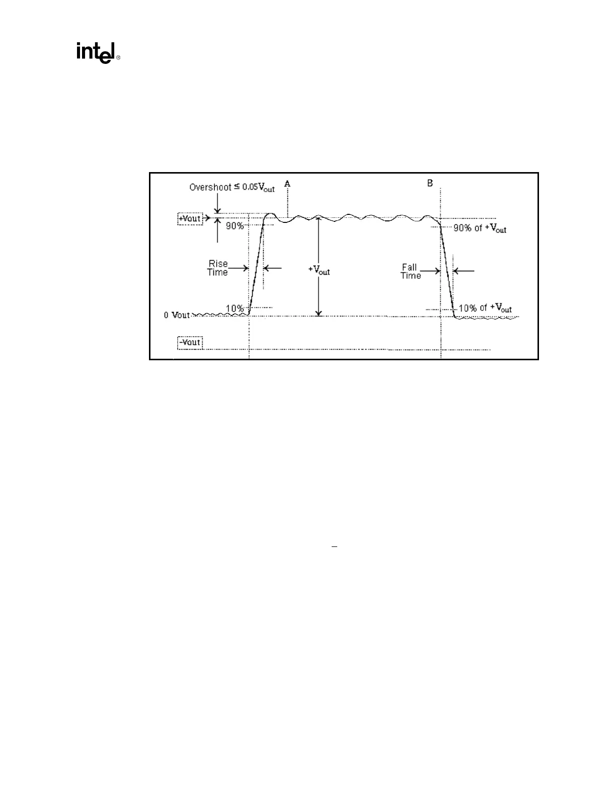 Page #147 background image