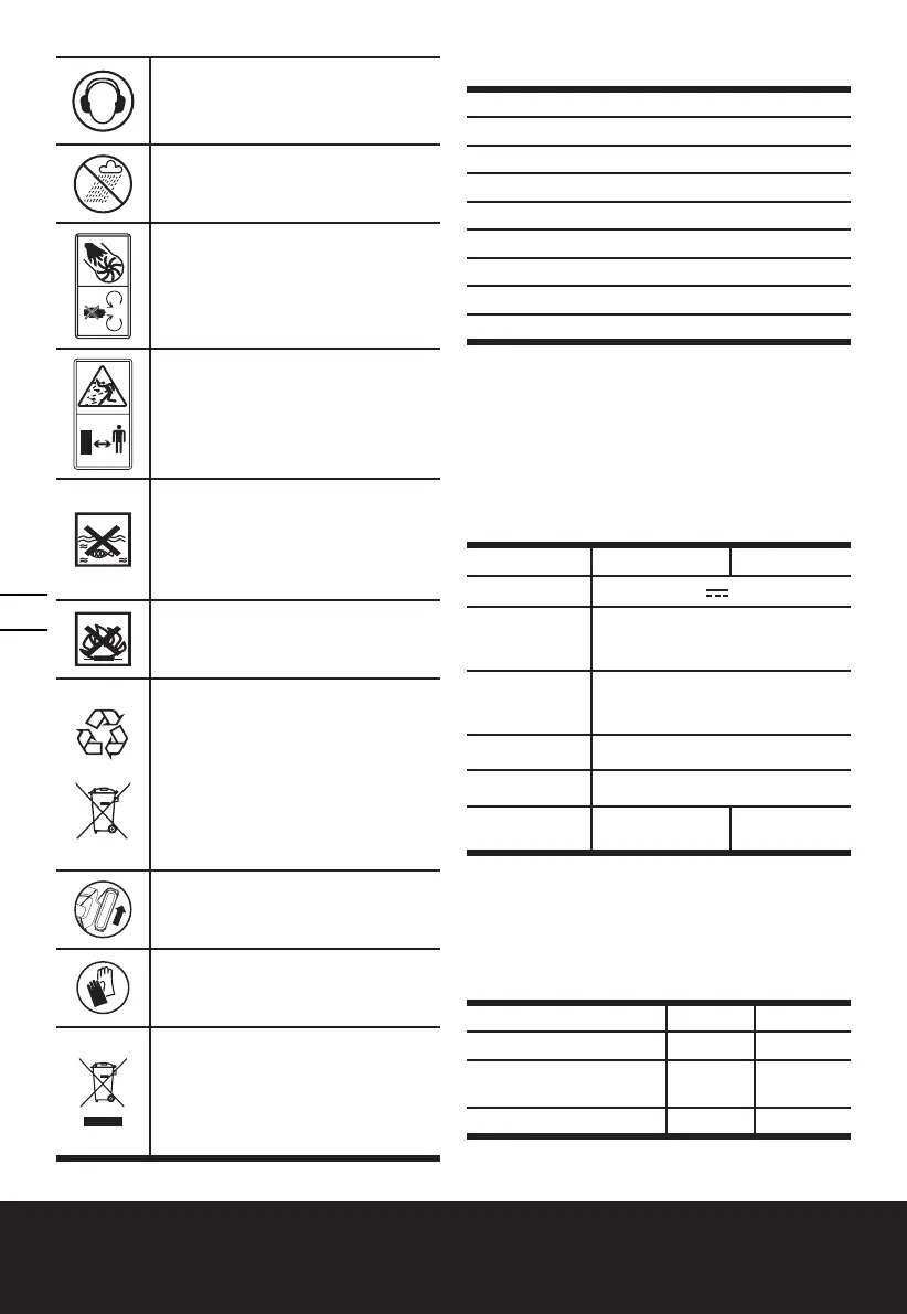 Page #126 background image