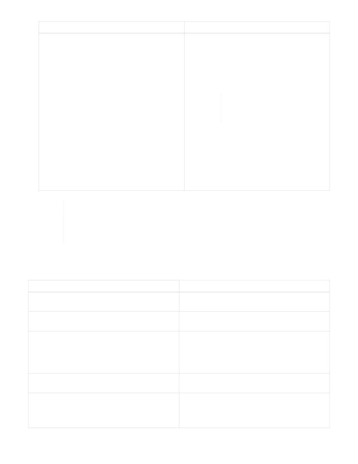 Page #244 background image