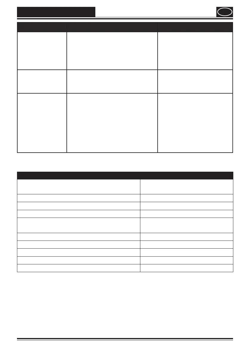 Page #63 background image