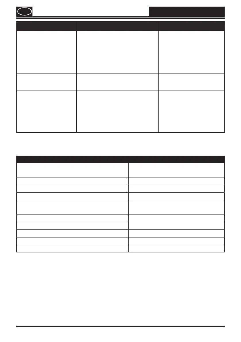 Page #82 background image