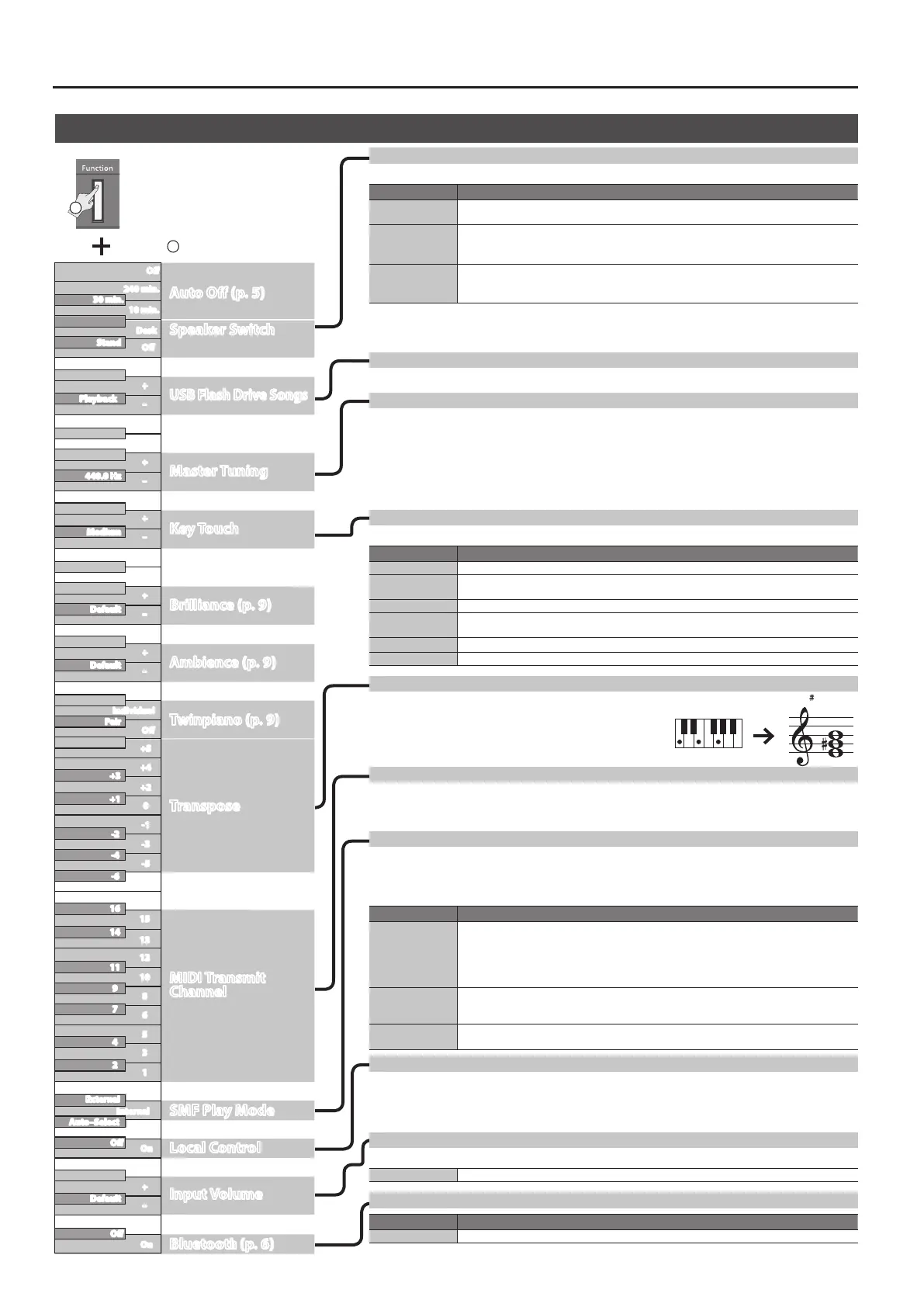Page #12 background image