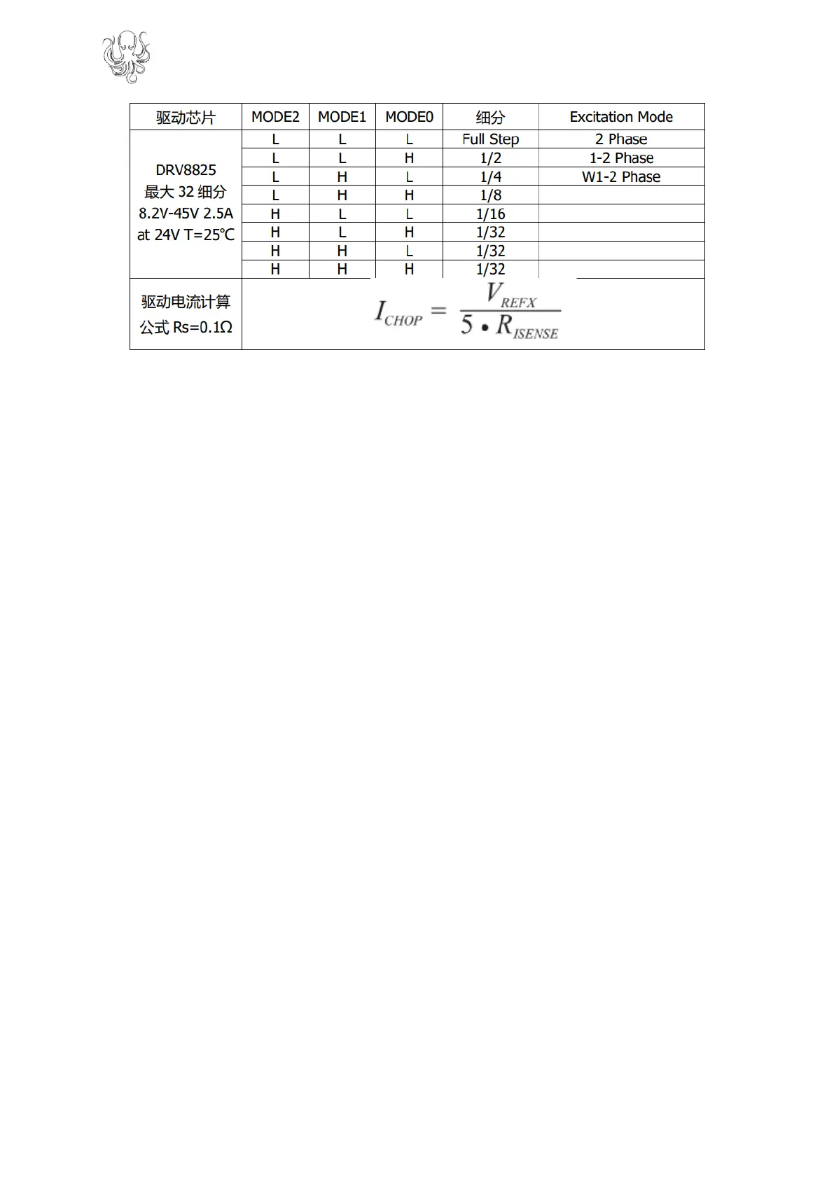 Page #25 background image