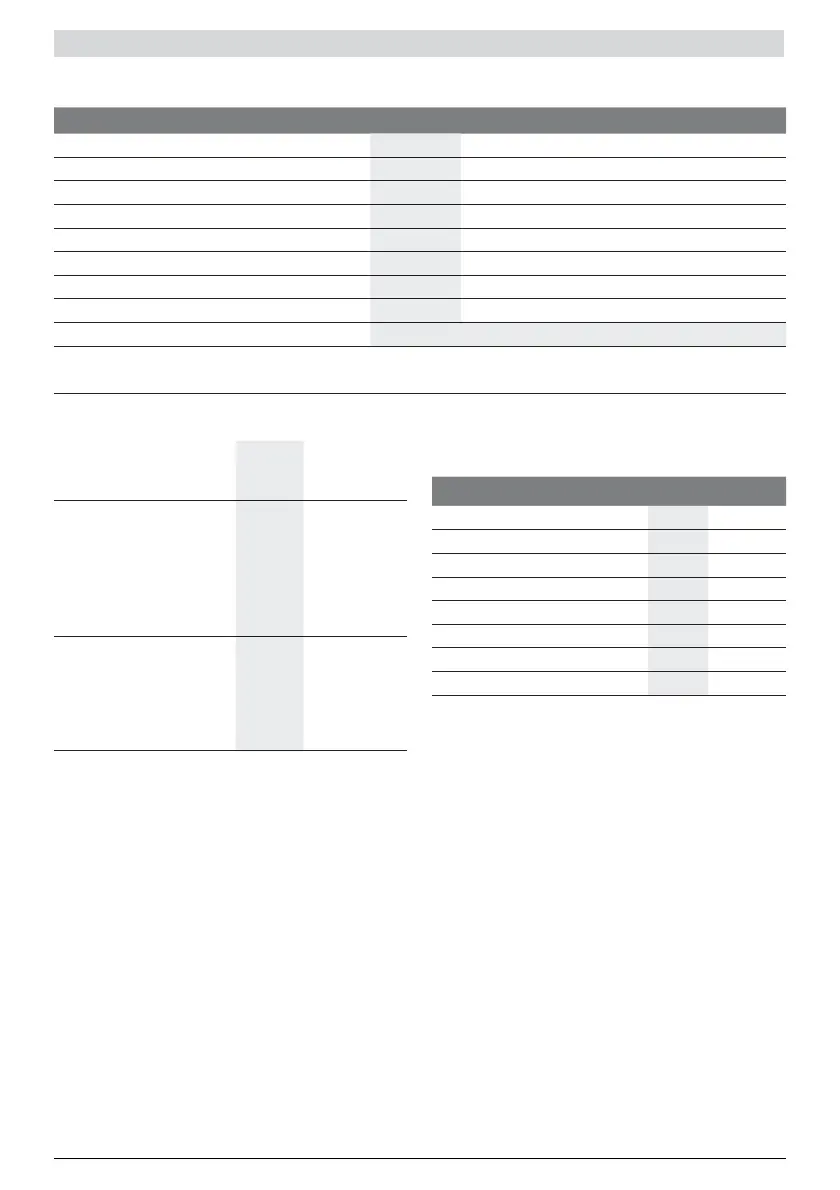 Page #64 background image