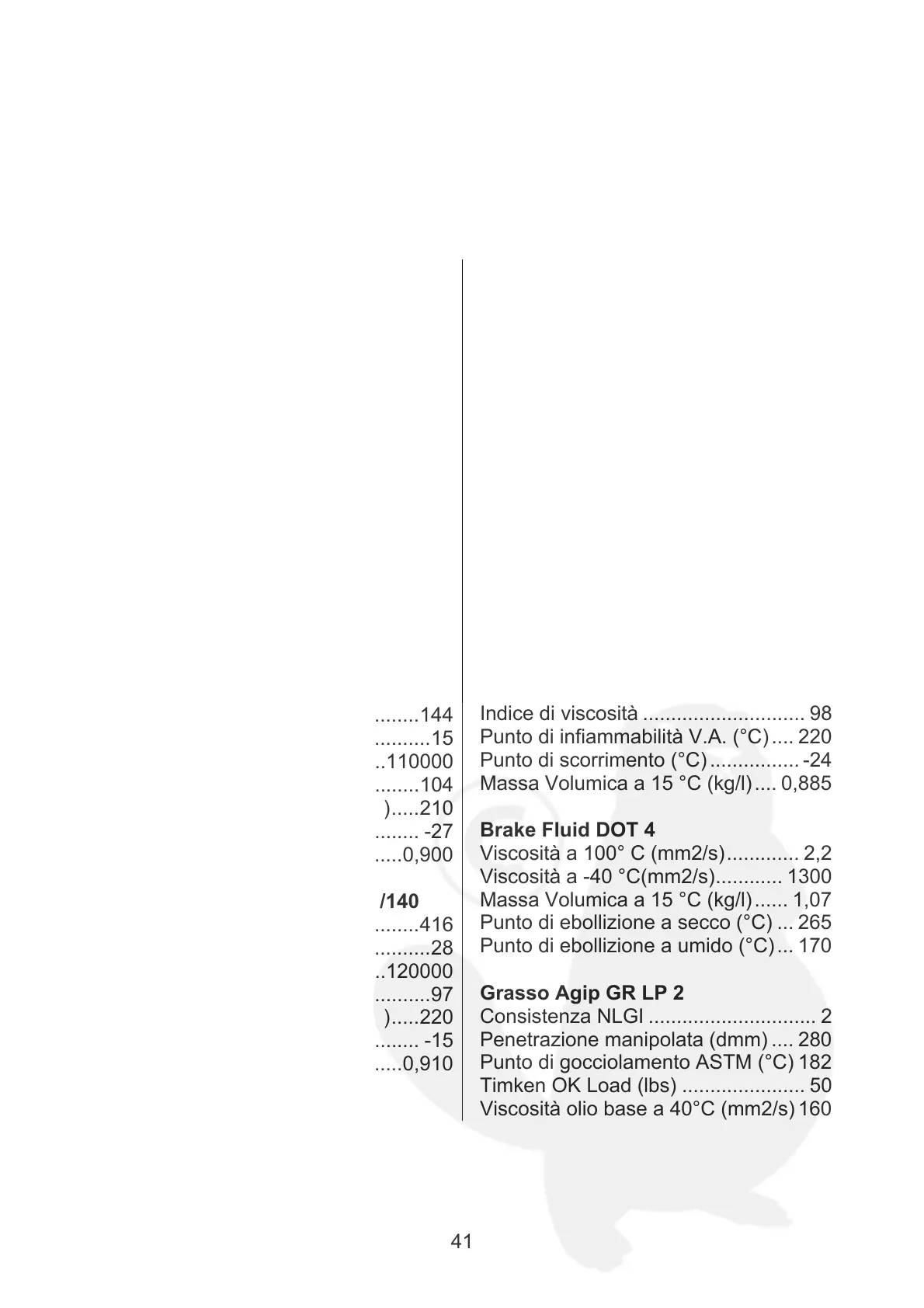 Page #41 background image