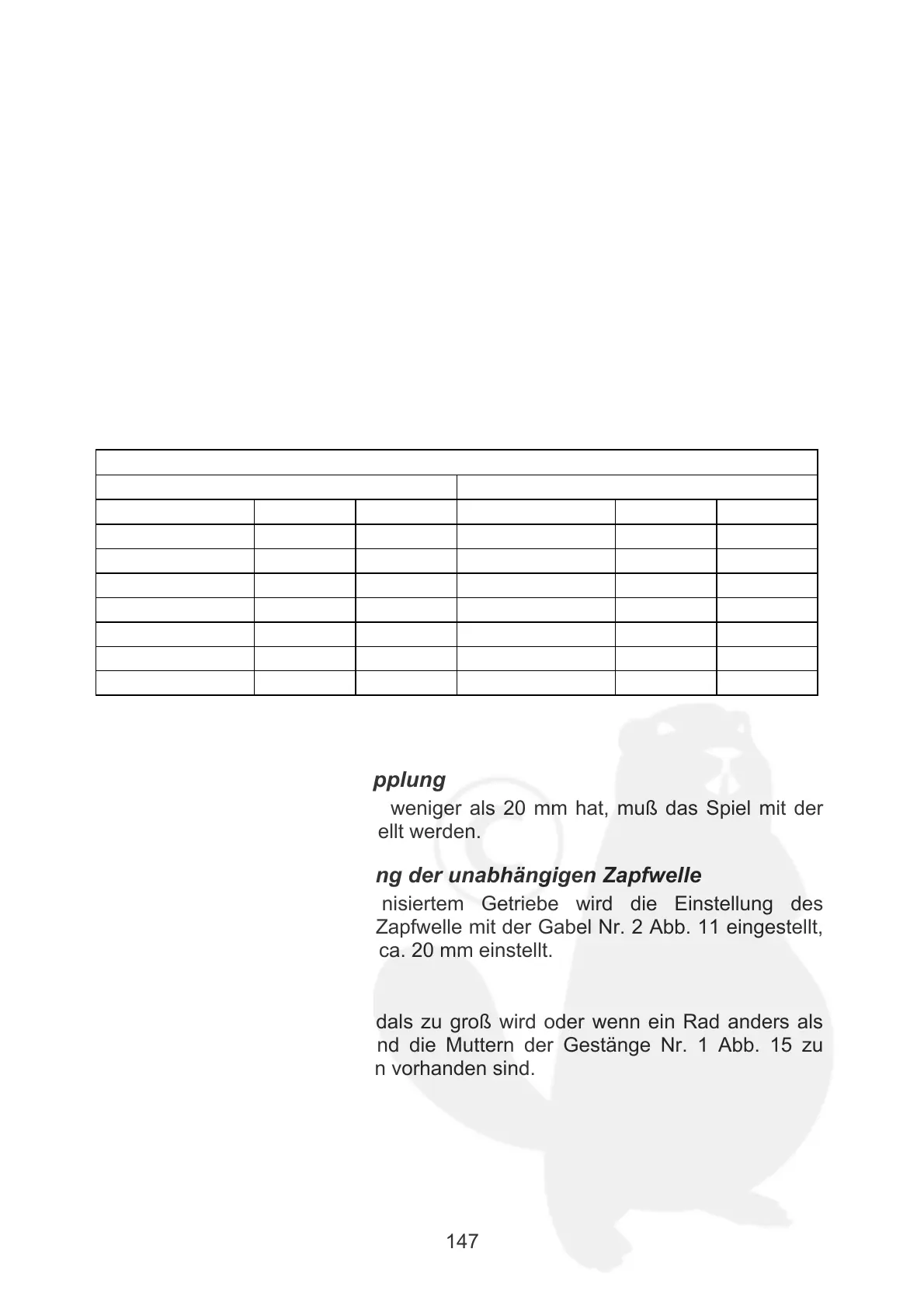 Page #147 background image