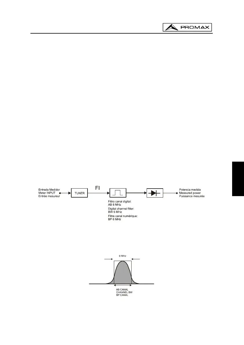 Page #71 background image
