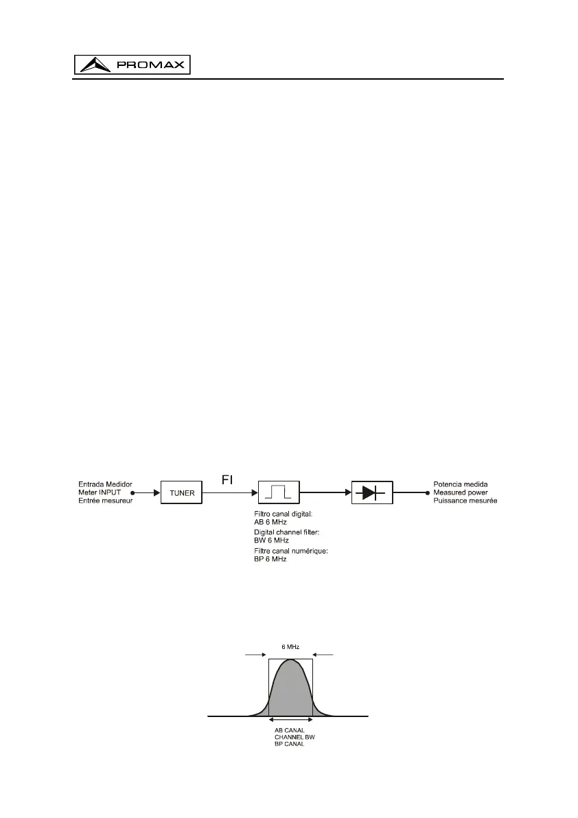 Page #110 background image