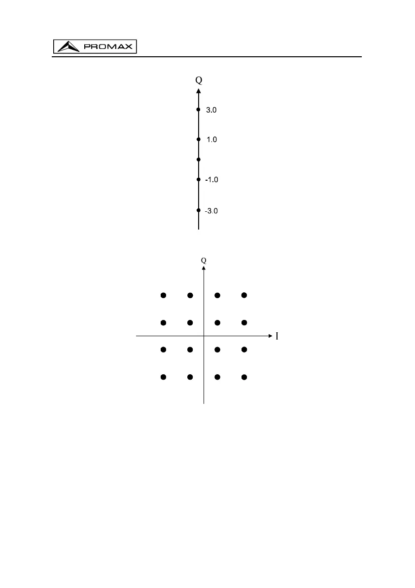 Page #122 background image