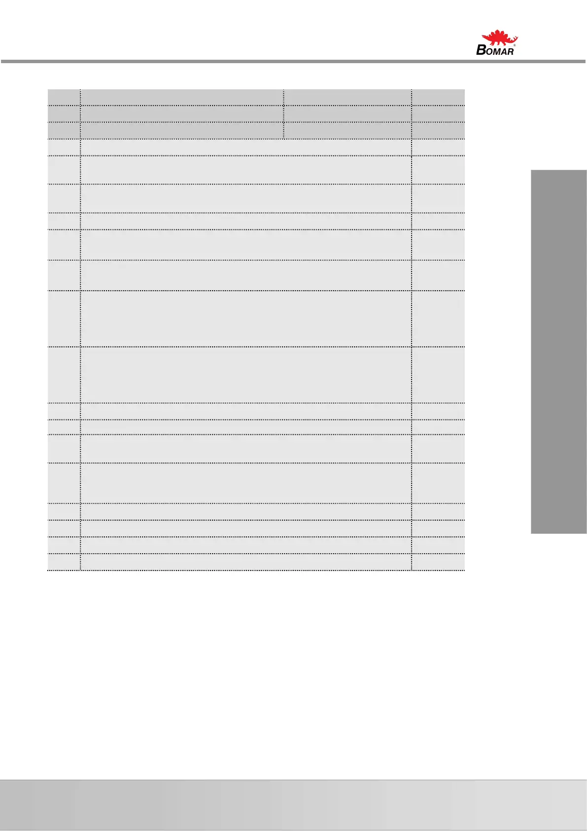 Page #141 background image