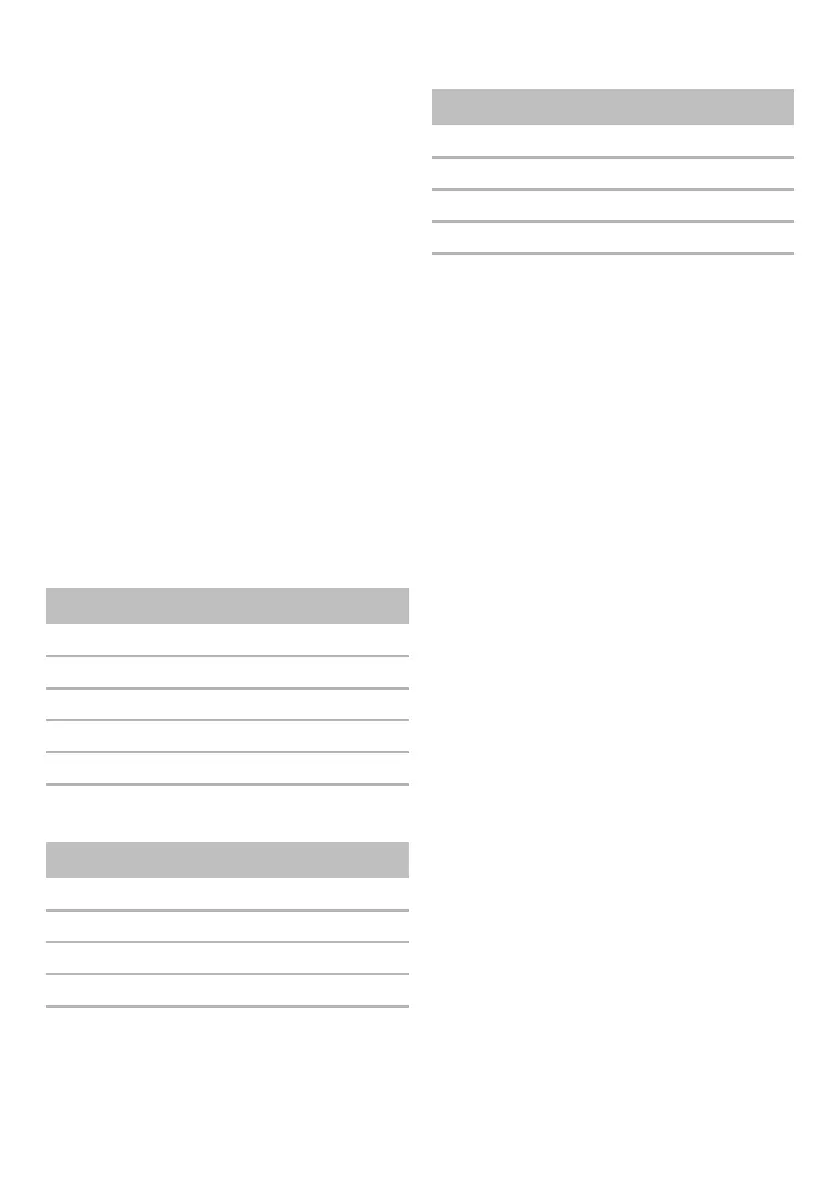 Page #100 background image
