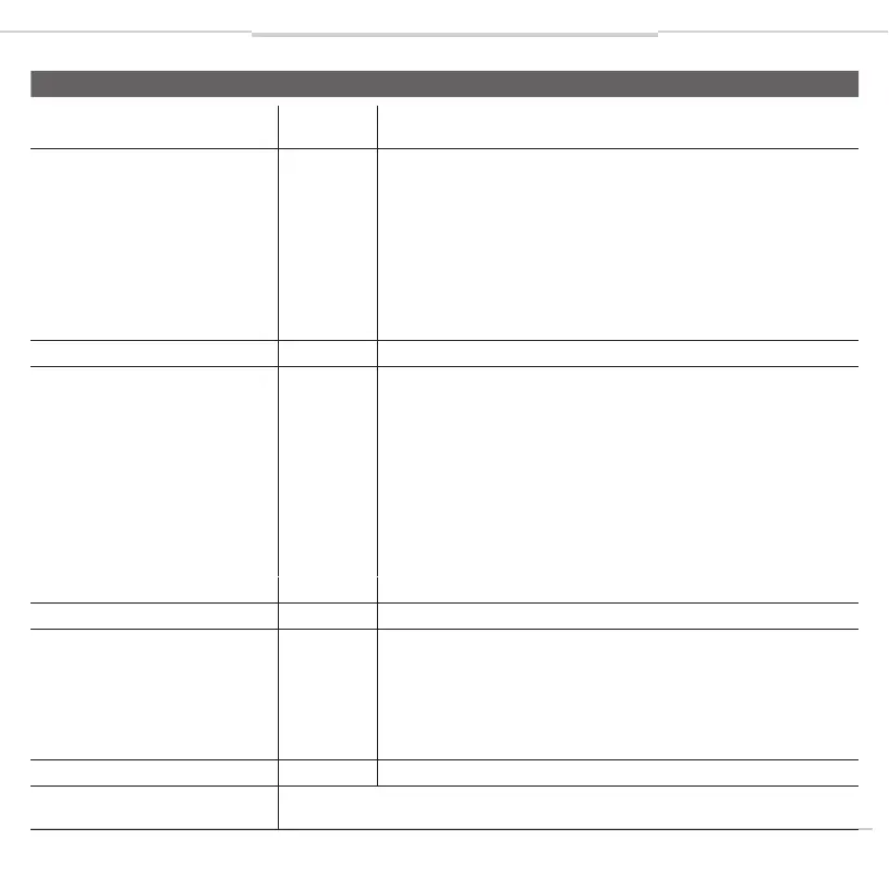 Page #54 background image