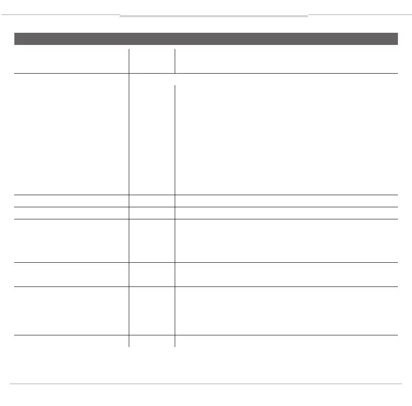 Page #55 background image