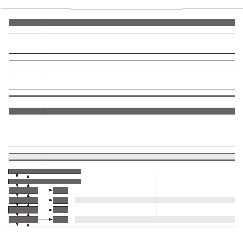 Page #59 background image