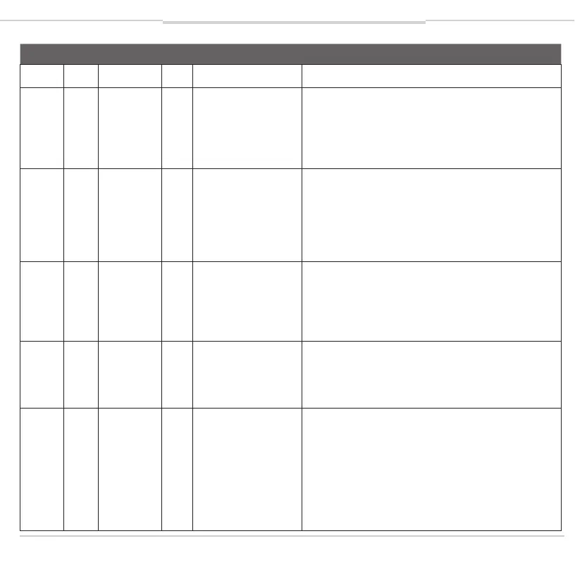 Page #64 background image