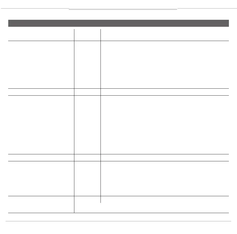 Page #77 background image