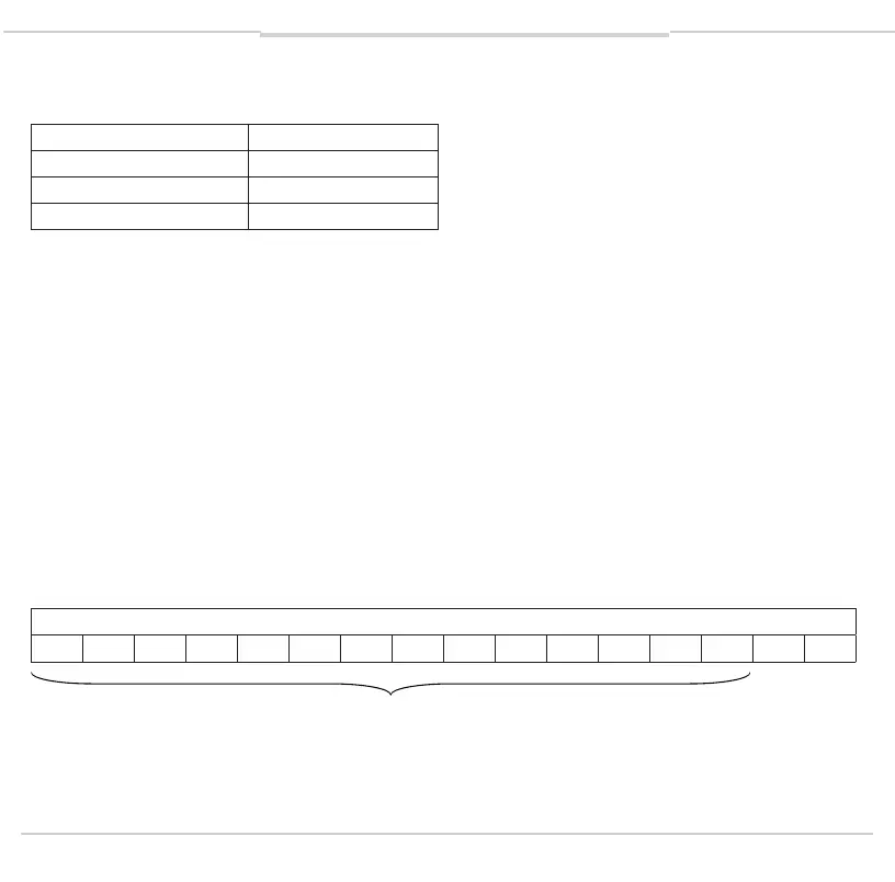 Page #85 background image