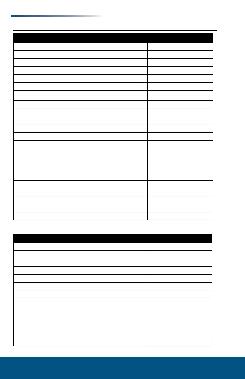 Page #90 background image