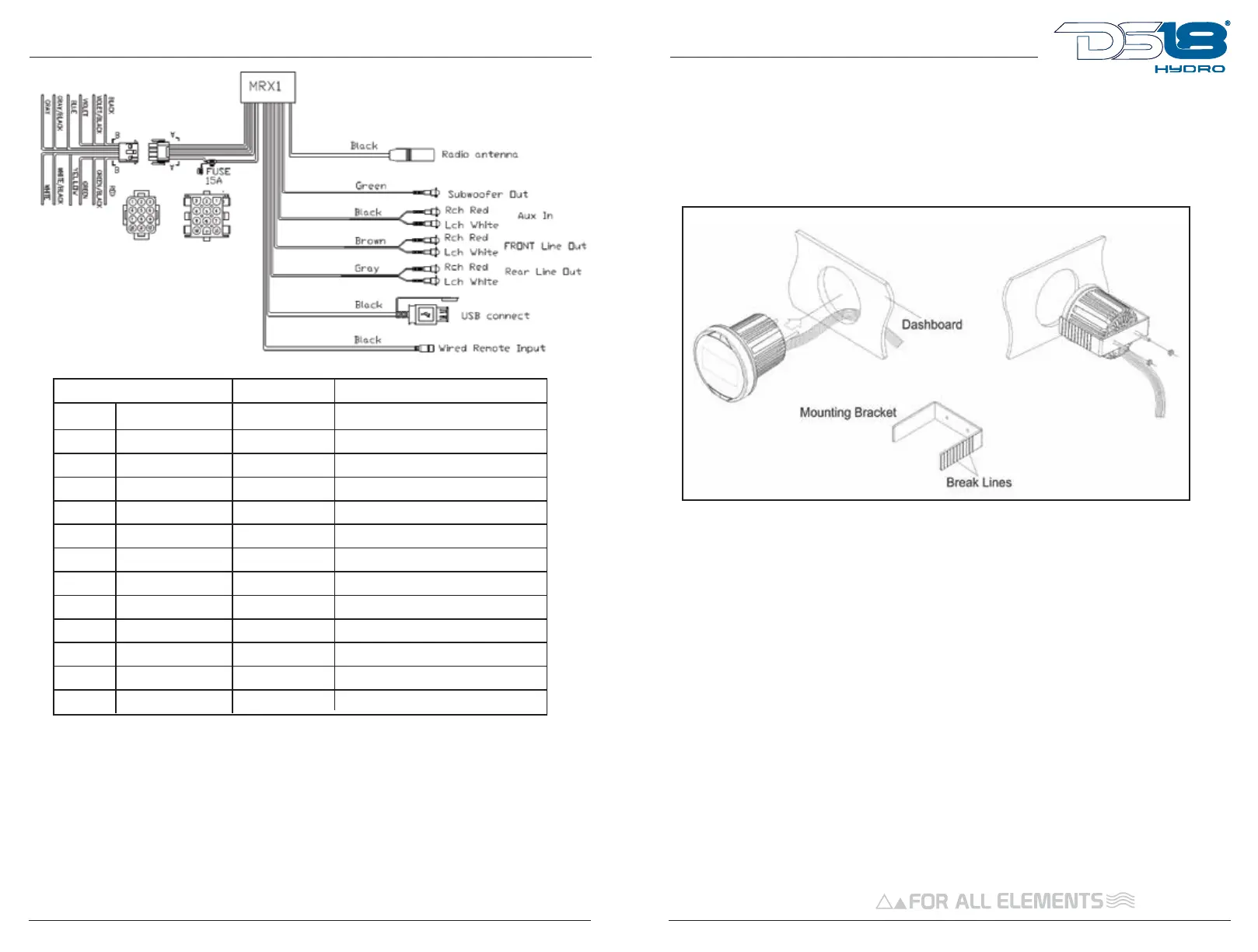 Page #4 background image