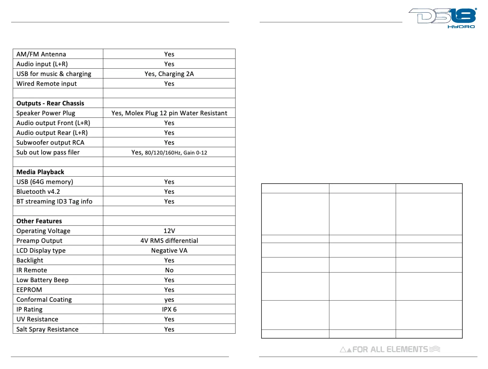 Page #5 background image
