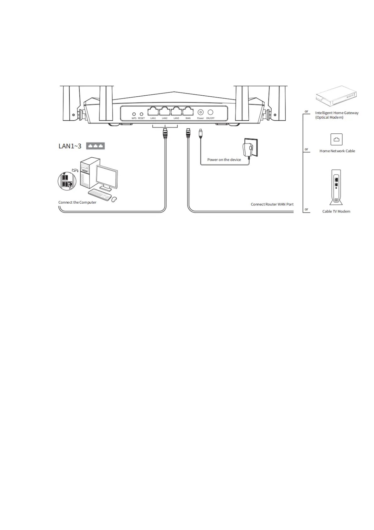 Page #3 background image