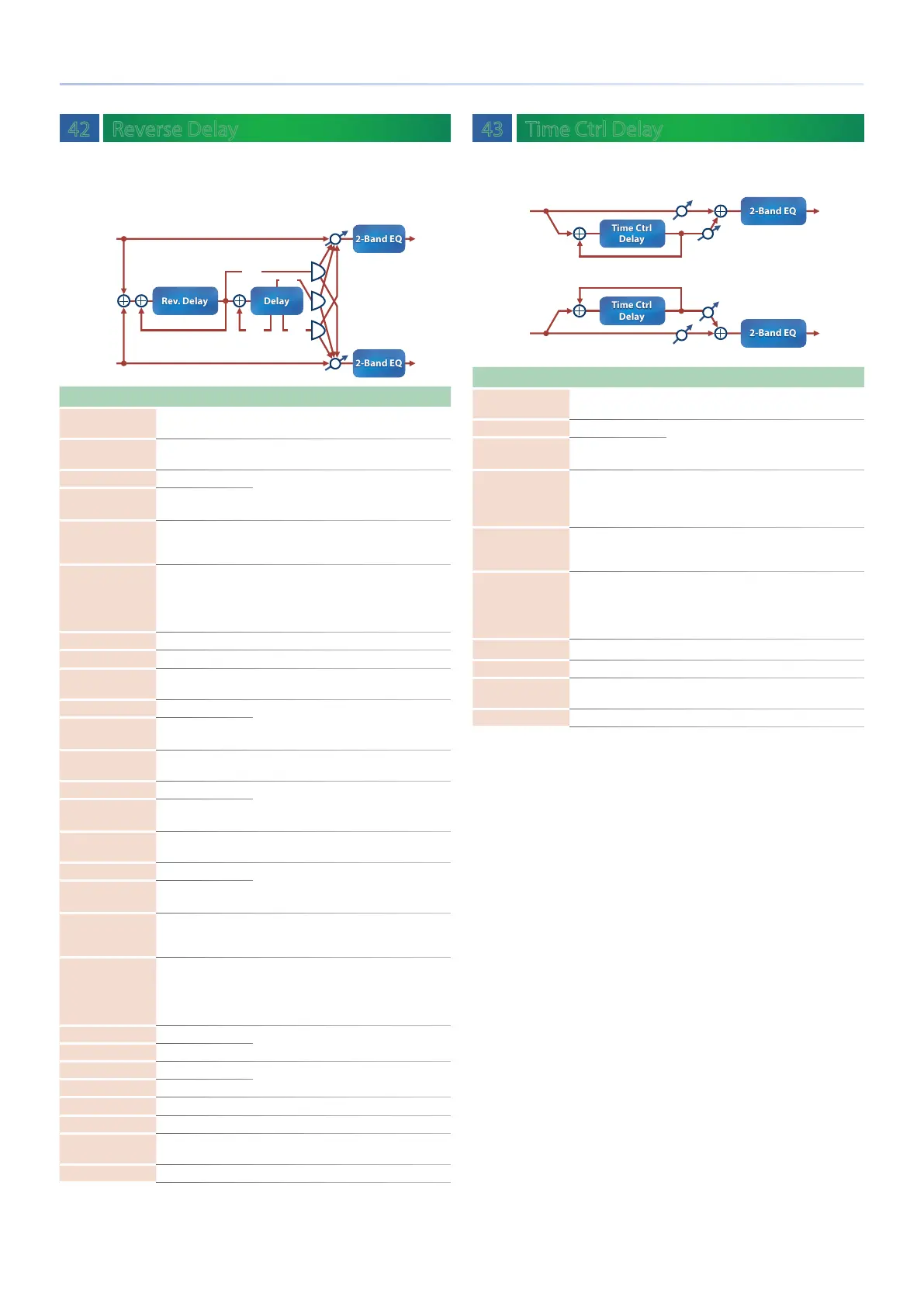 Page #32 background image