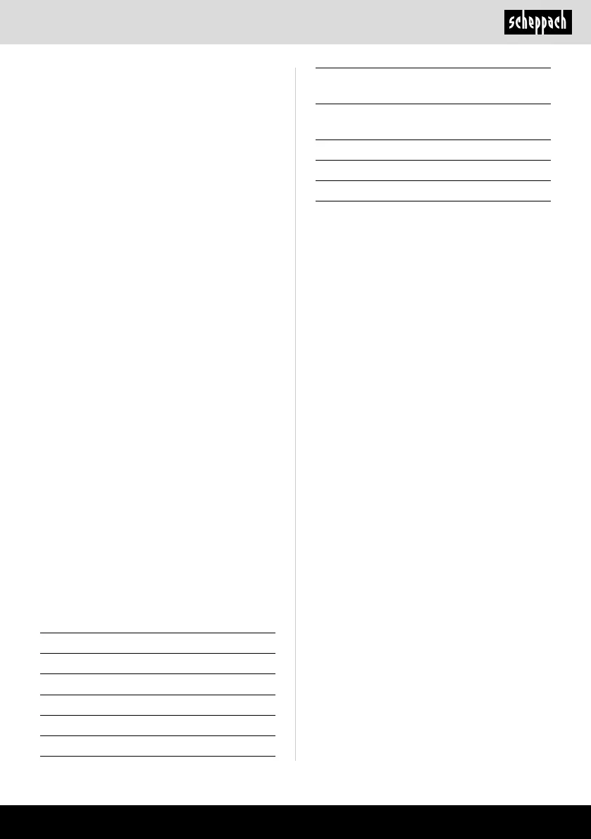Page #87 background image