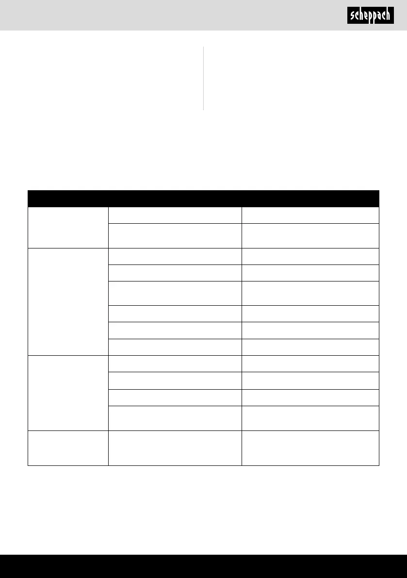 Page #91 background image