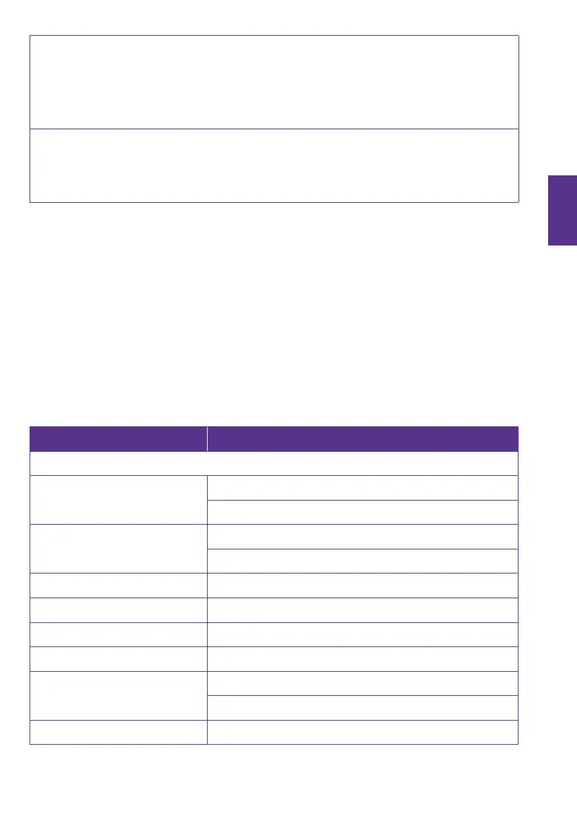Page #109 background image
