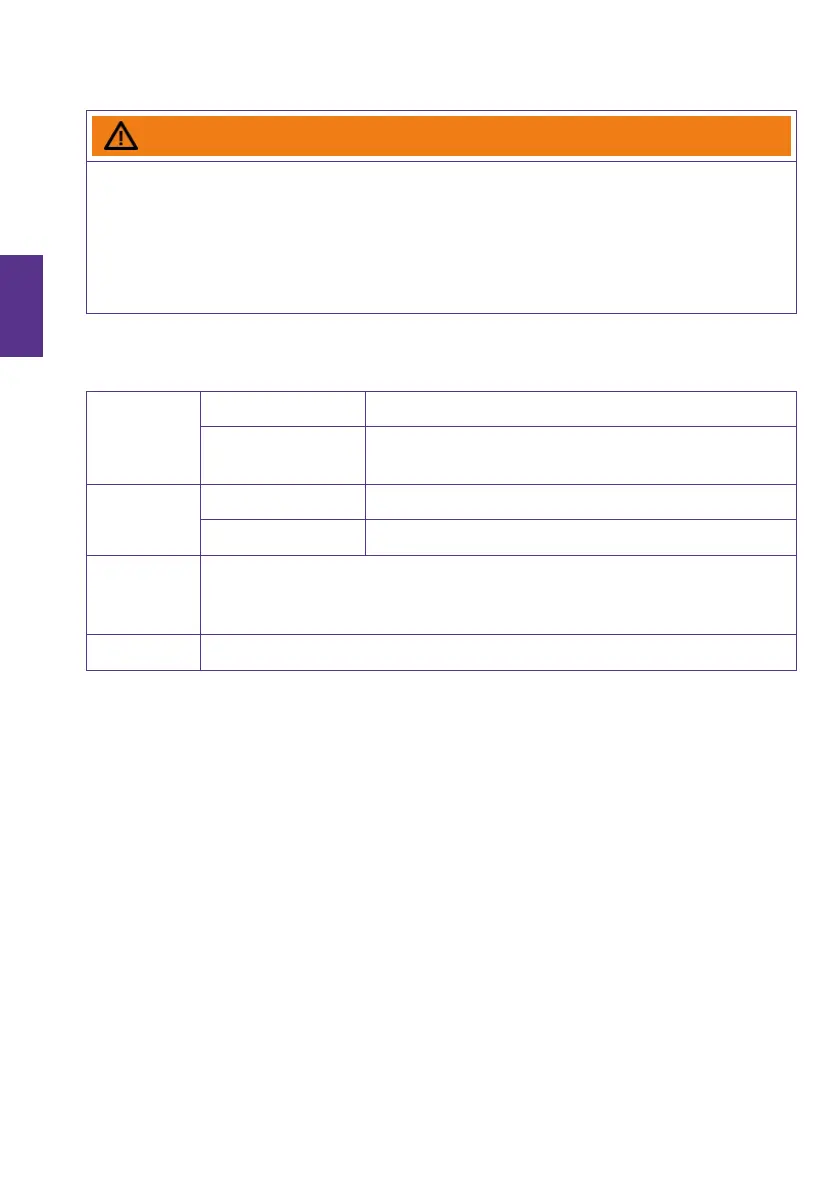Page #122 background image