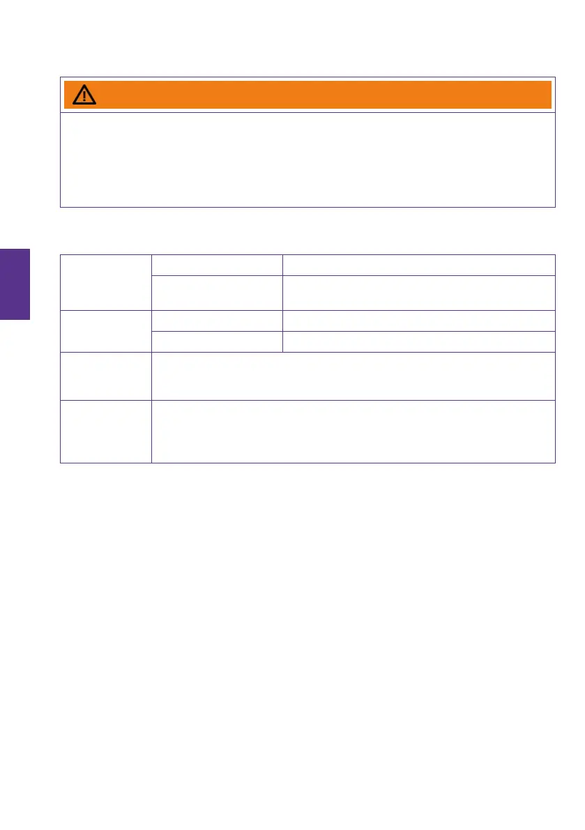 Page #172 background image