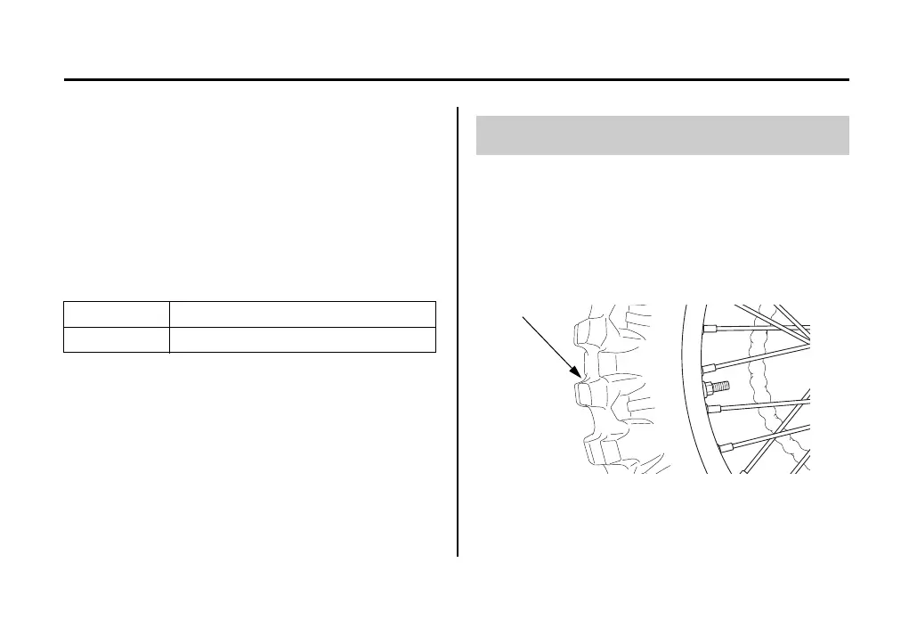 Page #101 background image