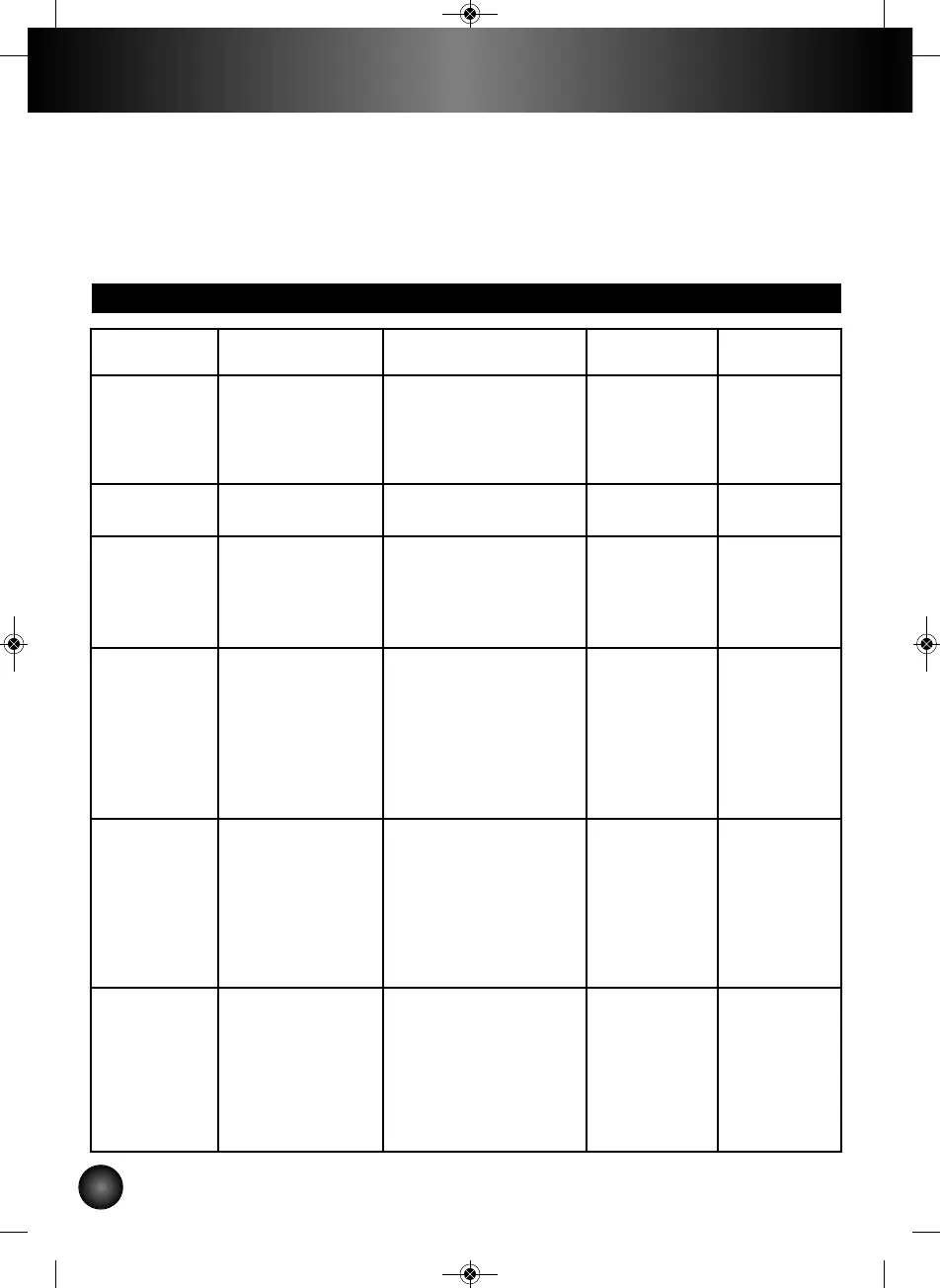 Page #26 background image
