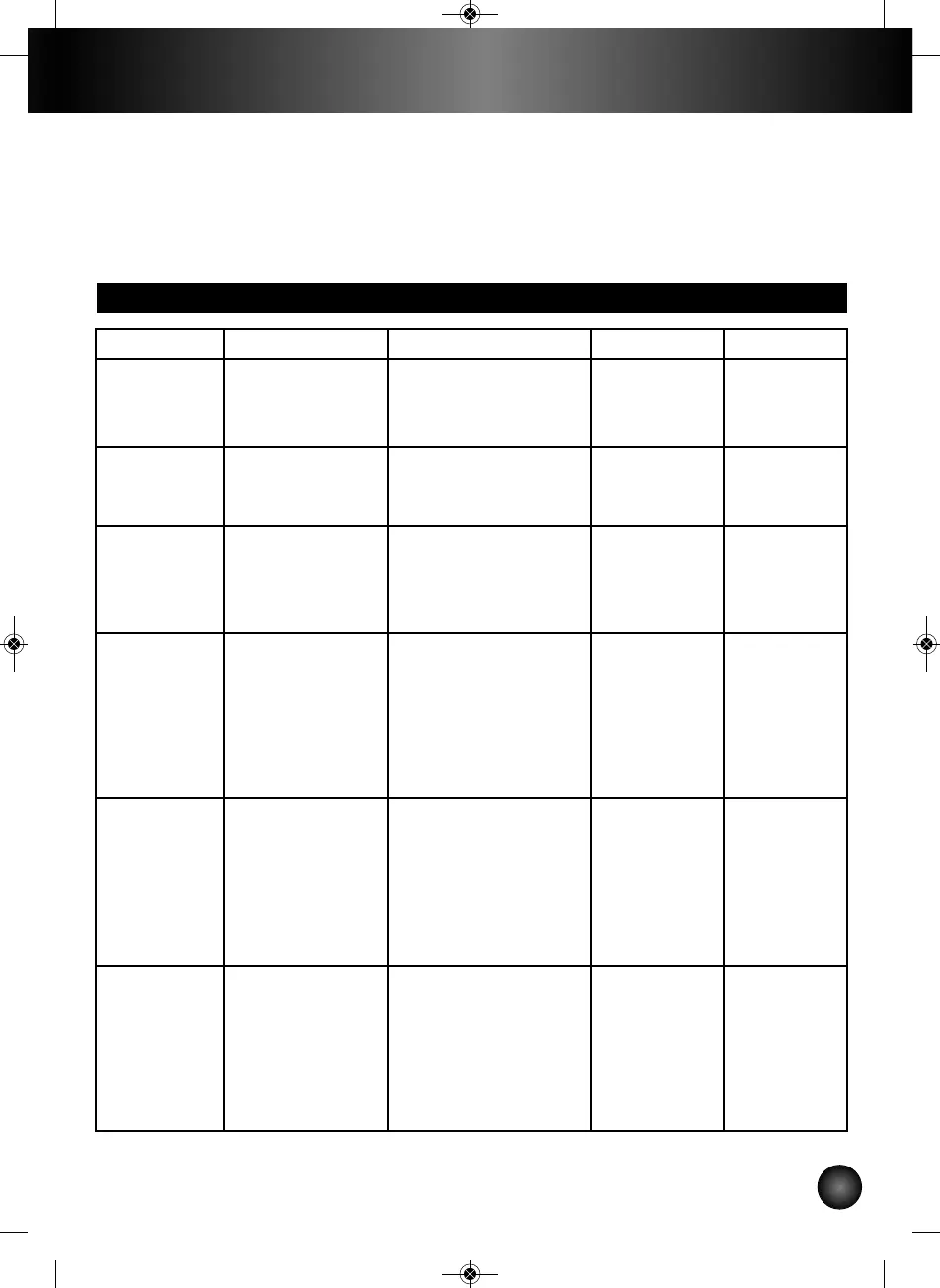 Page #89 background image
