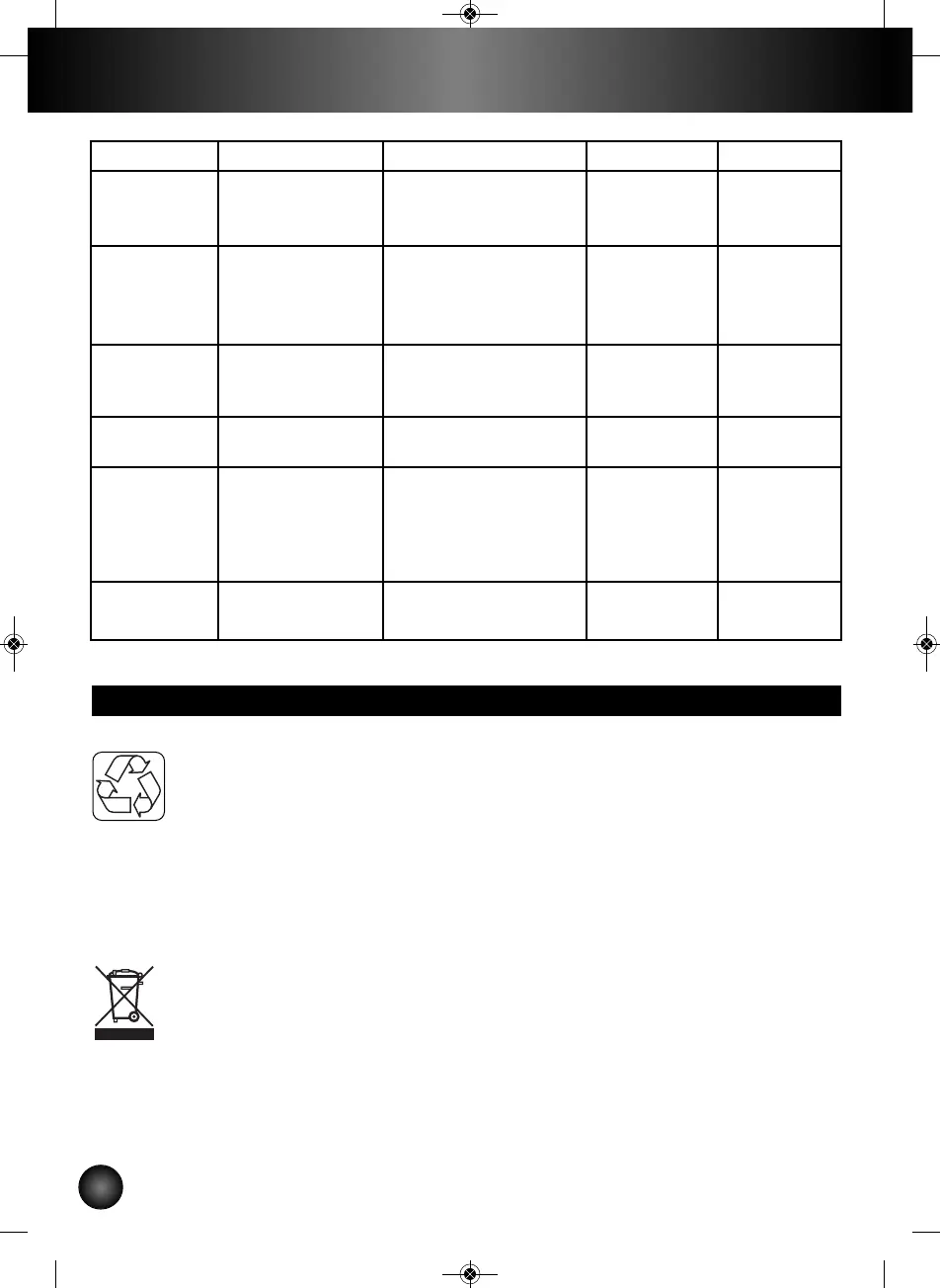 Page #90 background image