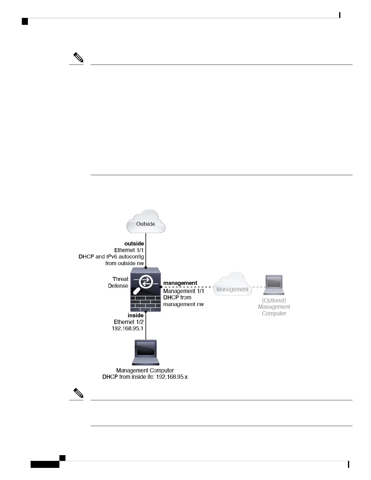 Page #88 background image