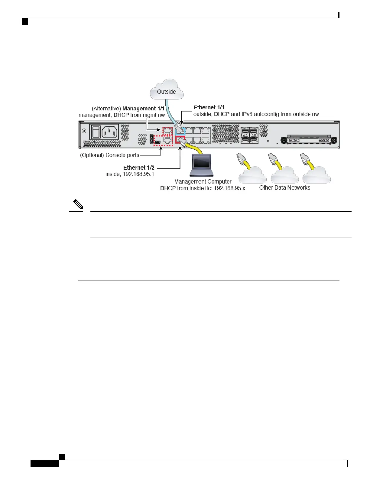 Page #90 background image