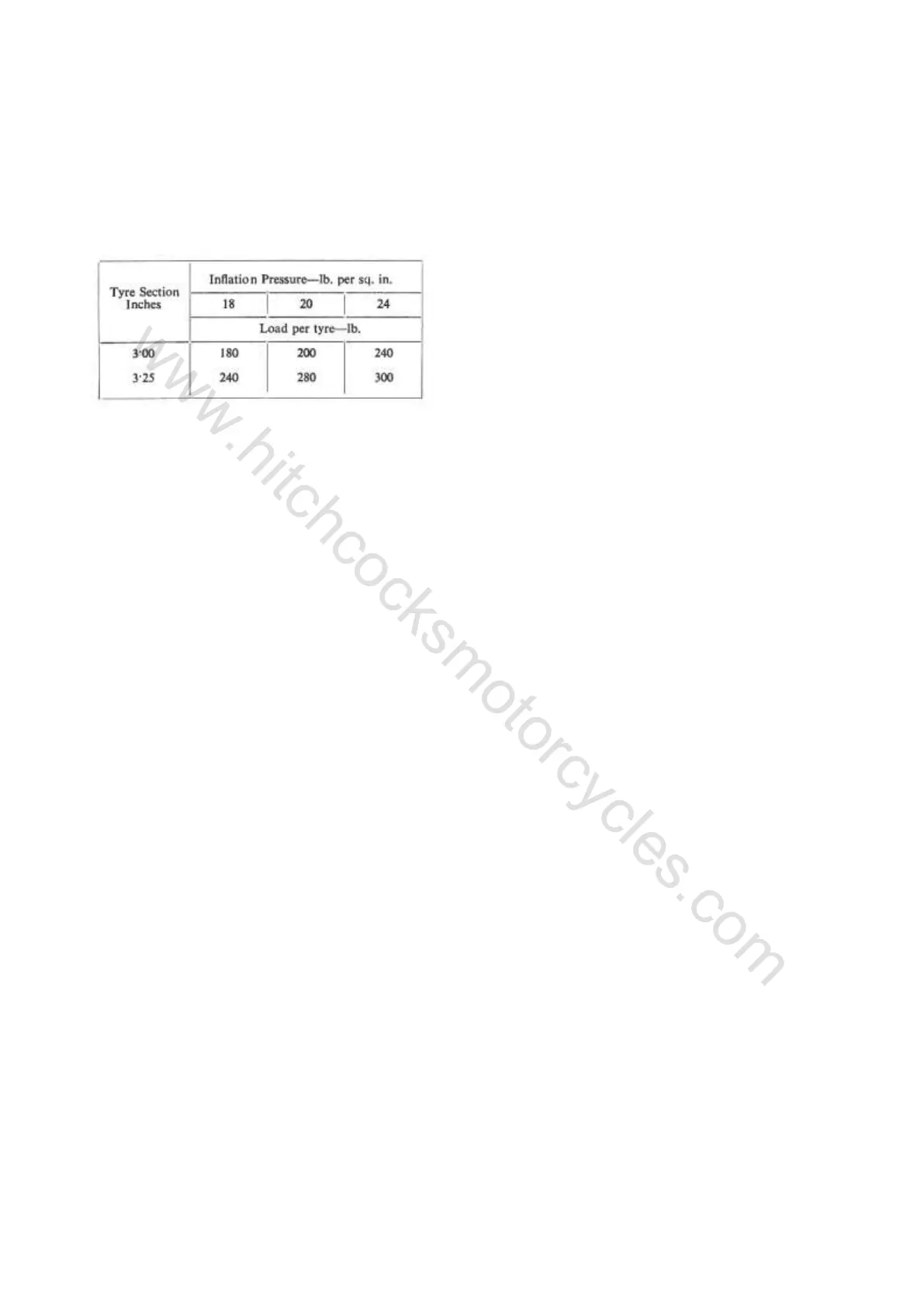 Page #68 background image