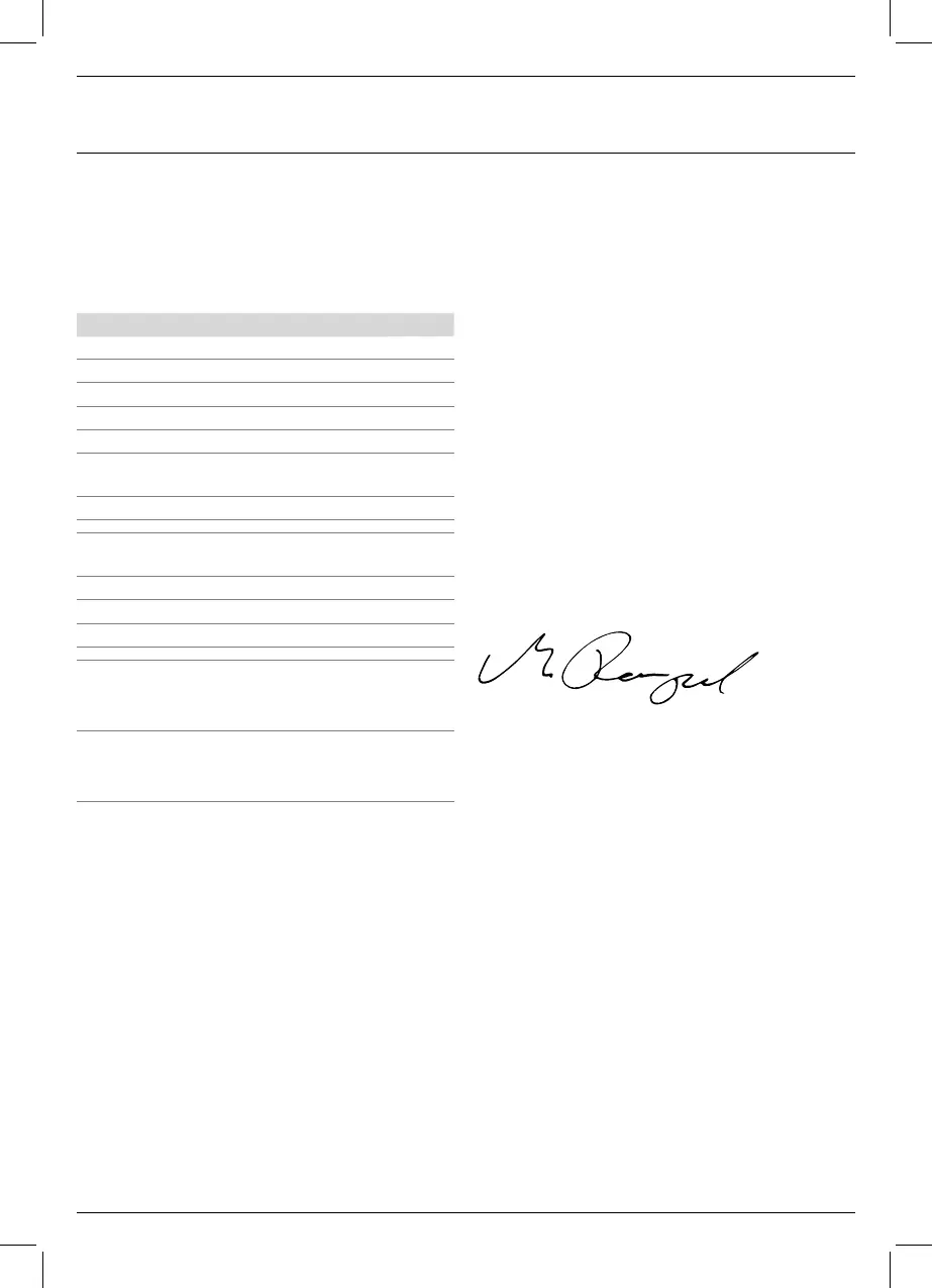 Page #131 background image