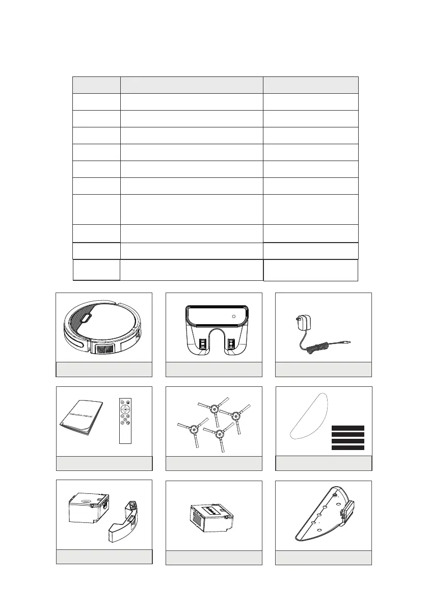Page #5 background image
