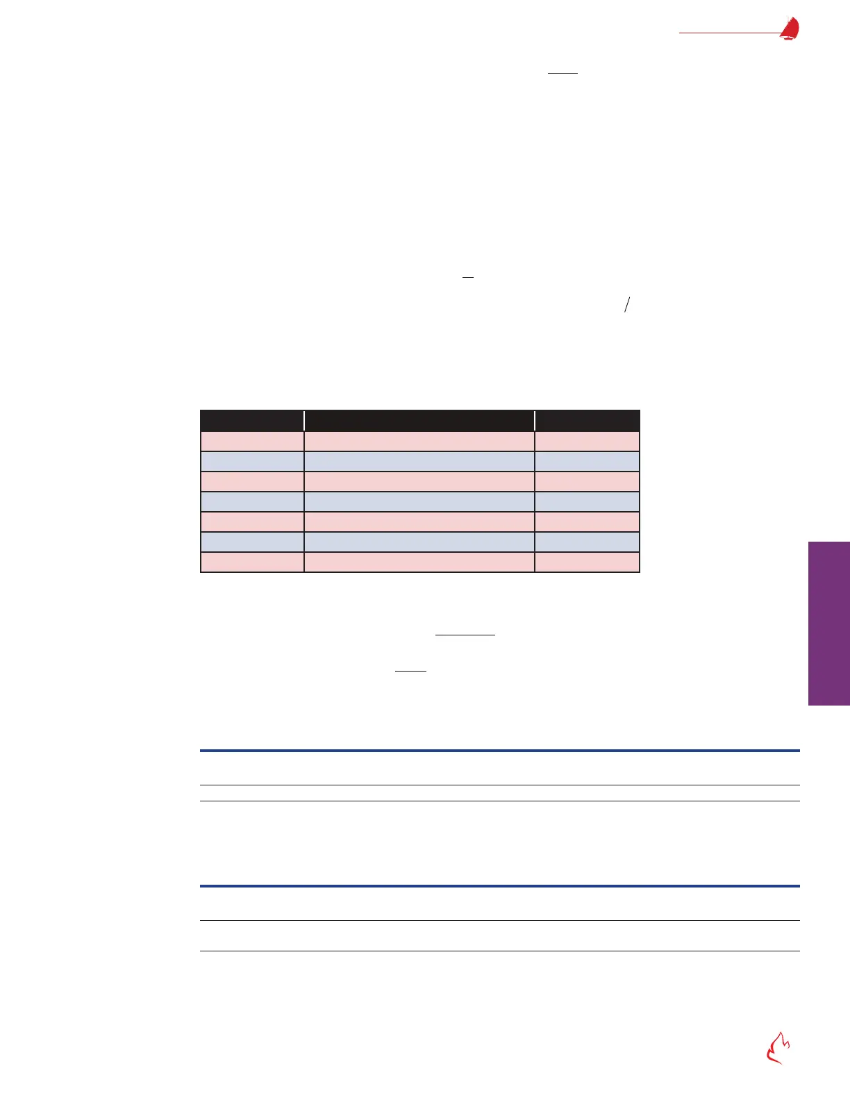 Page #73 background image