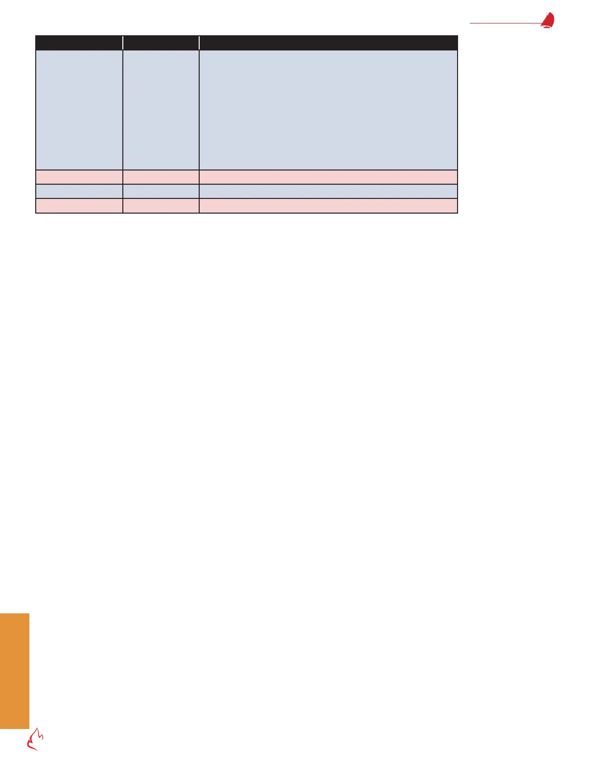 Page #118 background image